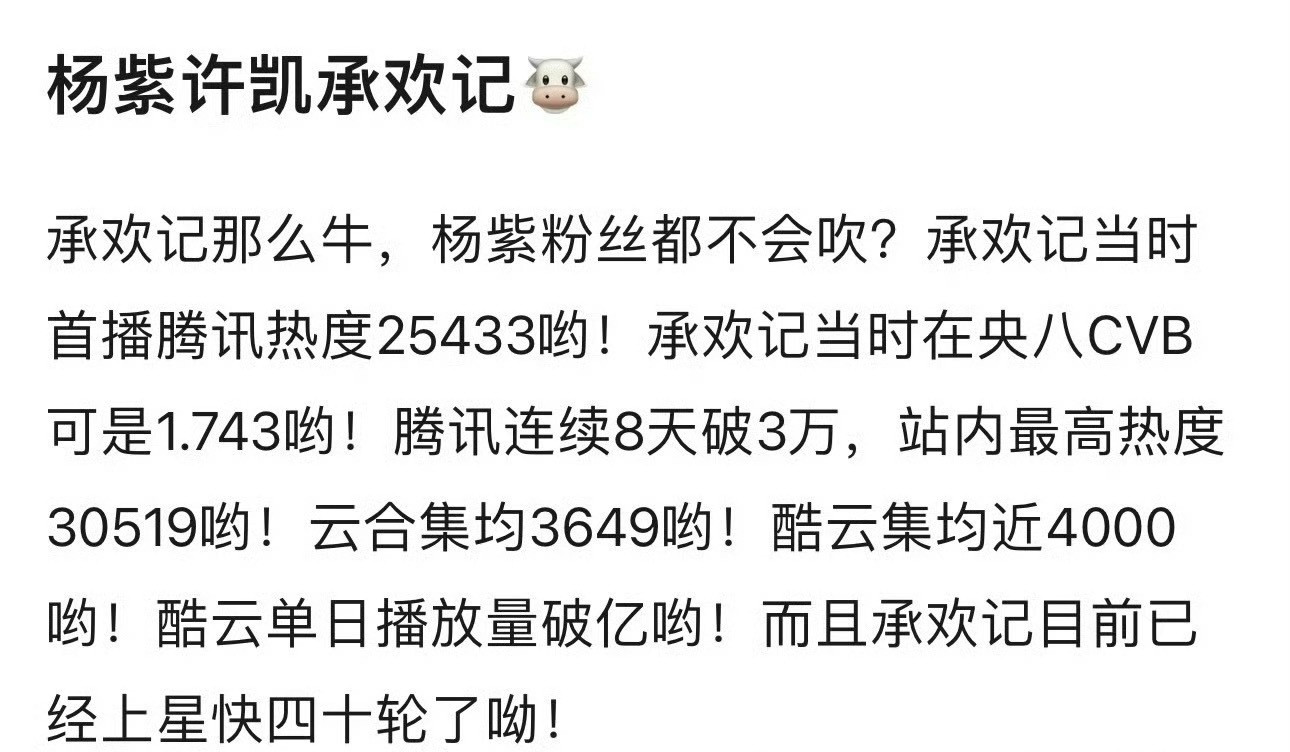 承欢记是不是被低估了😳​​​