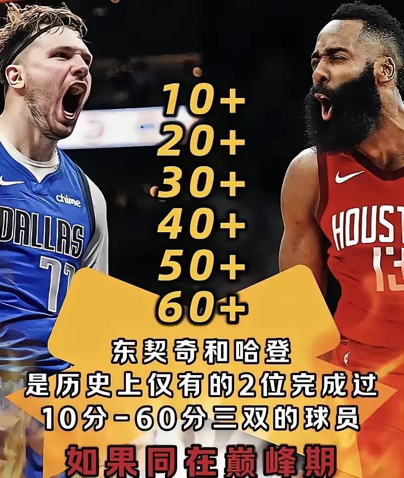 这还用考虑，肯定选哈登！所以，不管哪方面看，肯定选哈登！