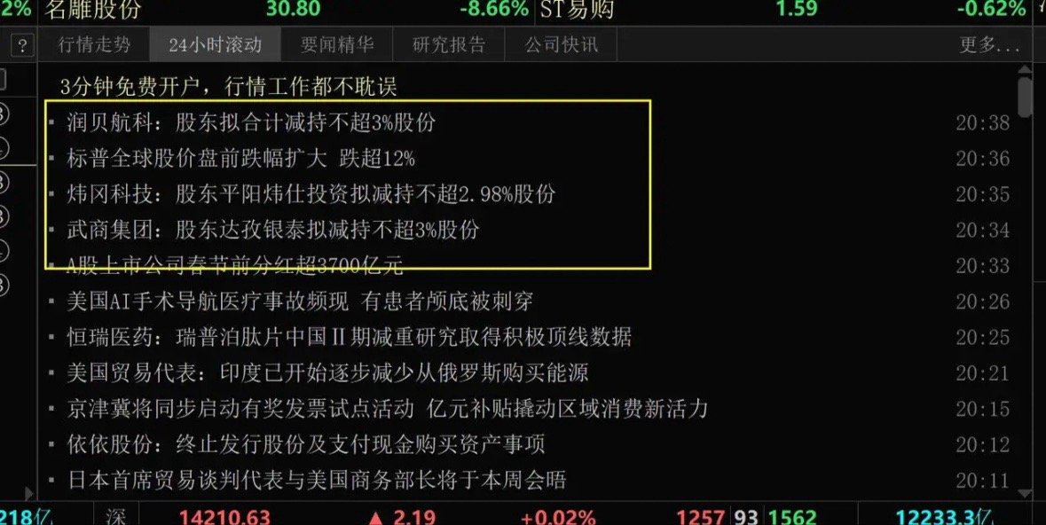 开始了，开始了，随便看一眼，到处都是减持！就这，还10年慢牛？