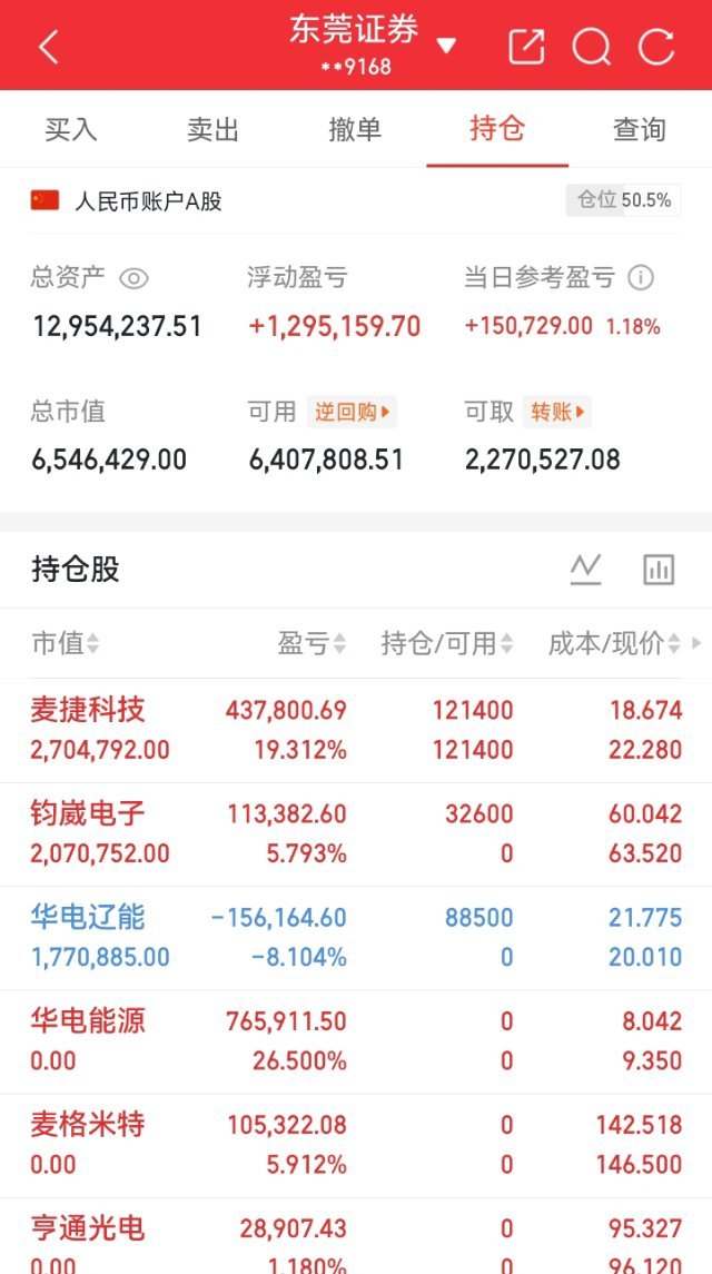 兄弟姐妹们，来看势哥每日实盘记录！立志60天实现翻倍，目标既定，全力以赴打磨交易