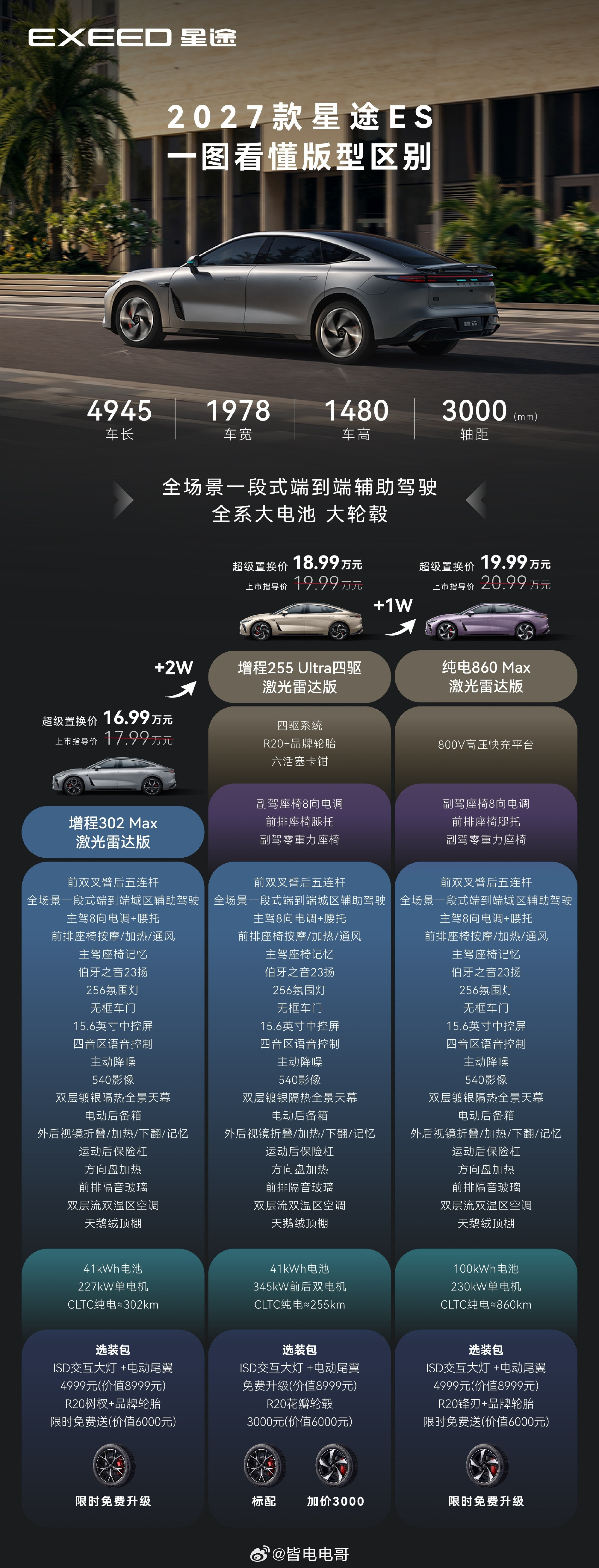 2027款星途ES正式上市  增程302 Max激光雷达版17.99万...