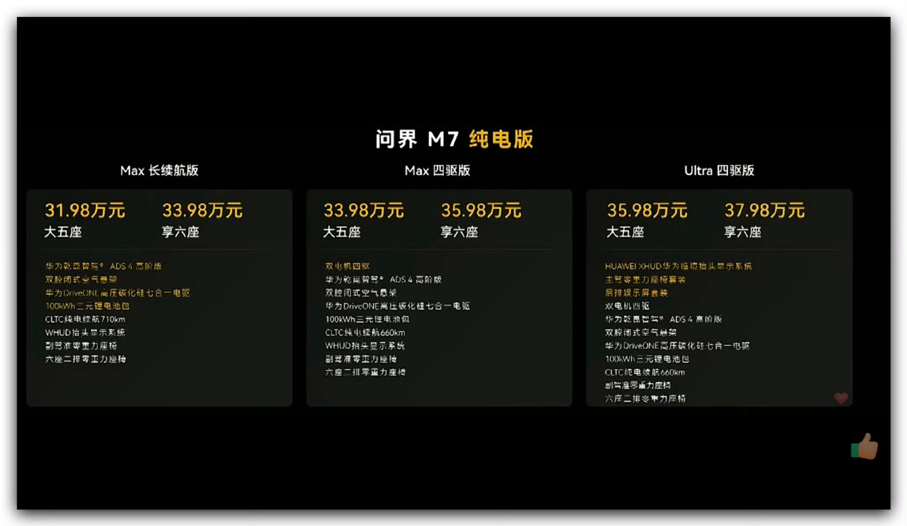 问界新m7价格来啦！Pro+四驱版：27.98万元起Max四驱版：31.98