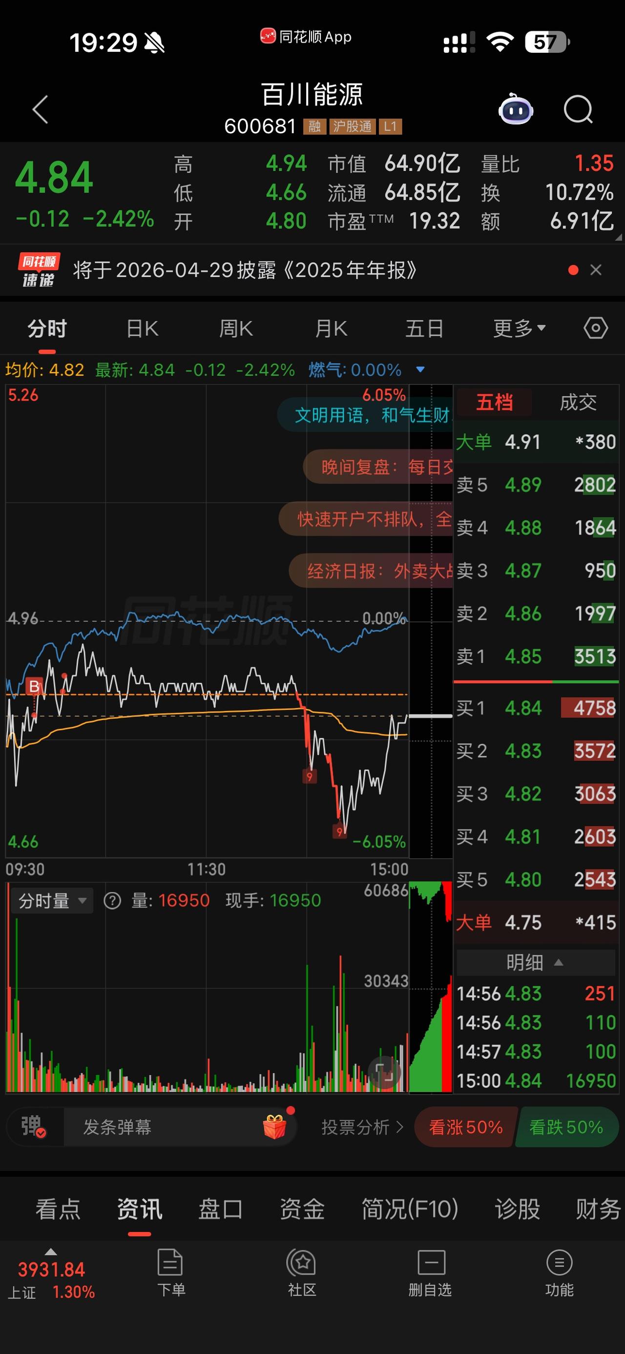是洗盘还是出货？更倾向于洗盘，而非出货。核心判断依据1.位置与趋势：