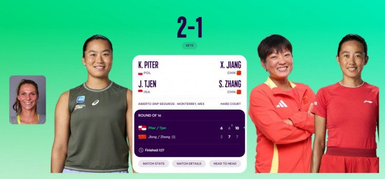 张帅/蒋欣玗1-2不敌皮特尔/曾丽美, 止步WTA500蒙特雷站女双首轮