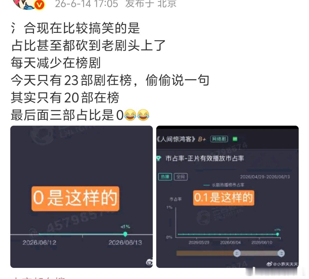 剧方比粉圈在乎多了
