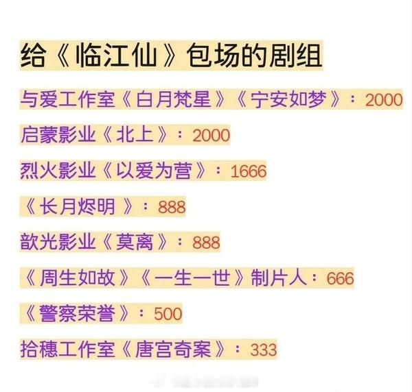 业内人缘好观众缘好白鹿就是招人喜欢的宝宝​​​
