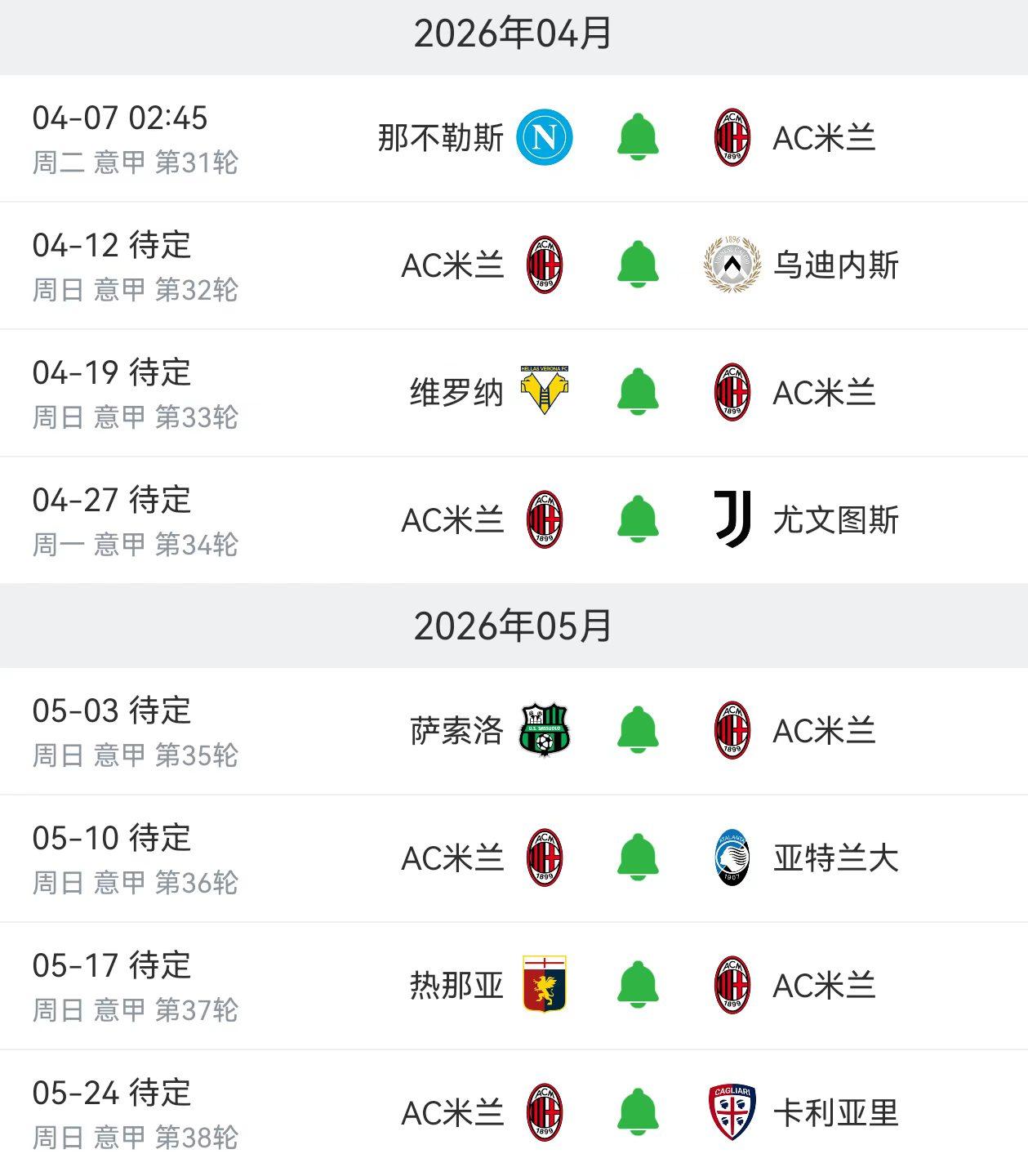 米兰赛程不轻松！要不是主场打帕尔马和客场打拉齐奥失手，米兰现在都反超国米了，可