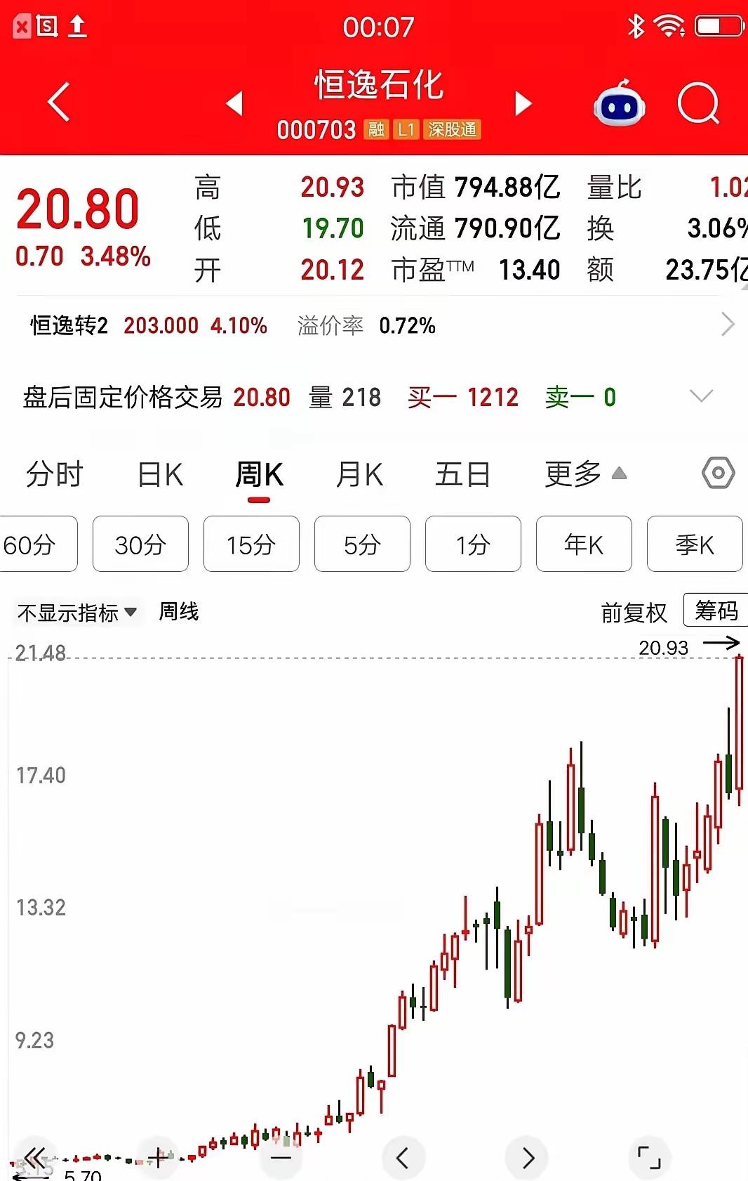 他手握34万全部积蓄，死守价值投资逻辑，从不跟风追高妖股、打板博弈。在市场全民投
