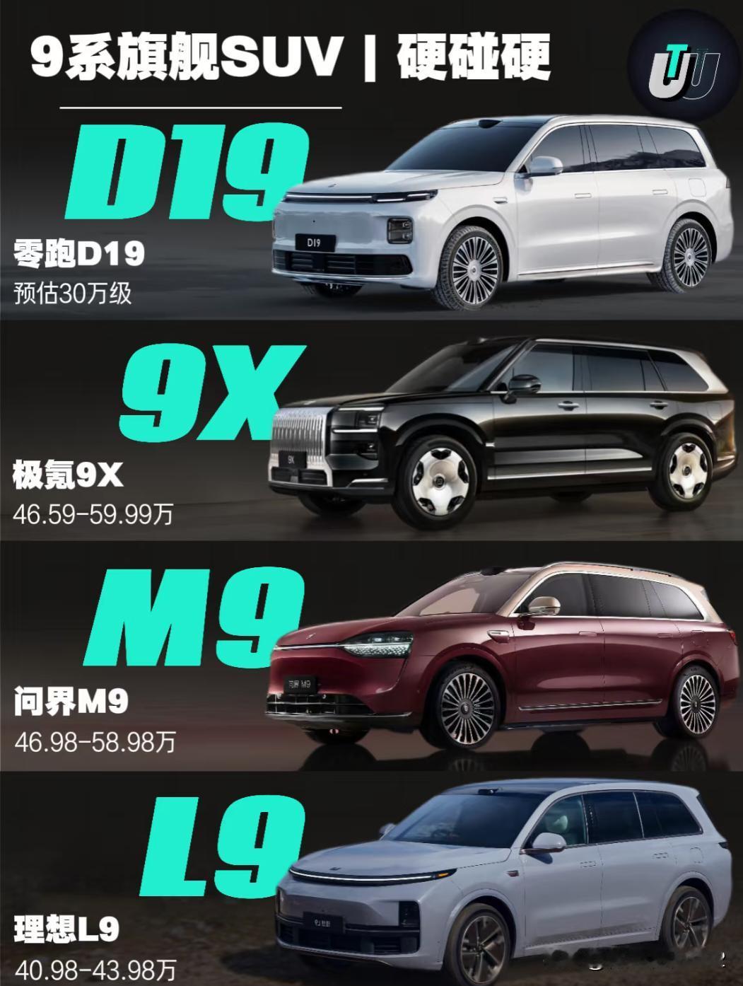 年终盘点，9系旗舰SUV硬核对比！要说盘点今年的车圈话题，绕不开9系旗舰六座S