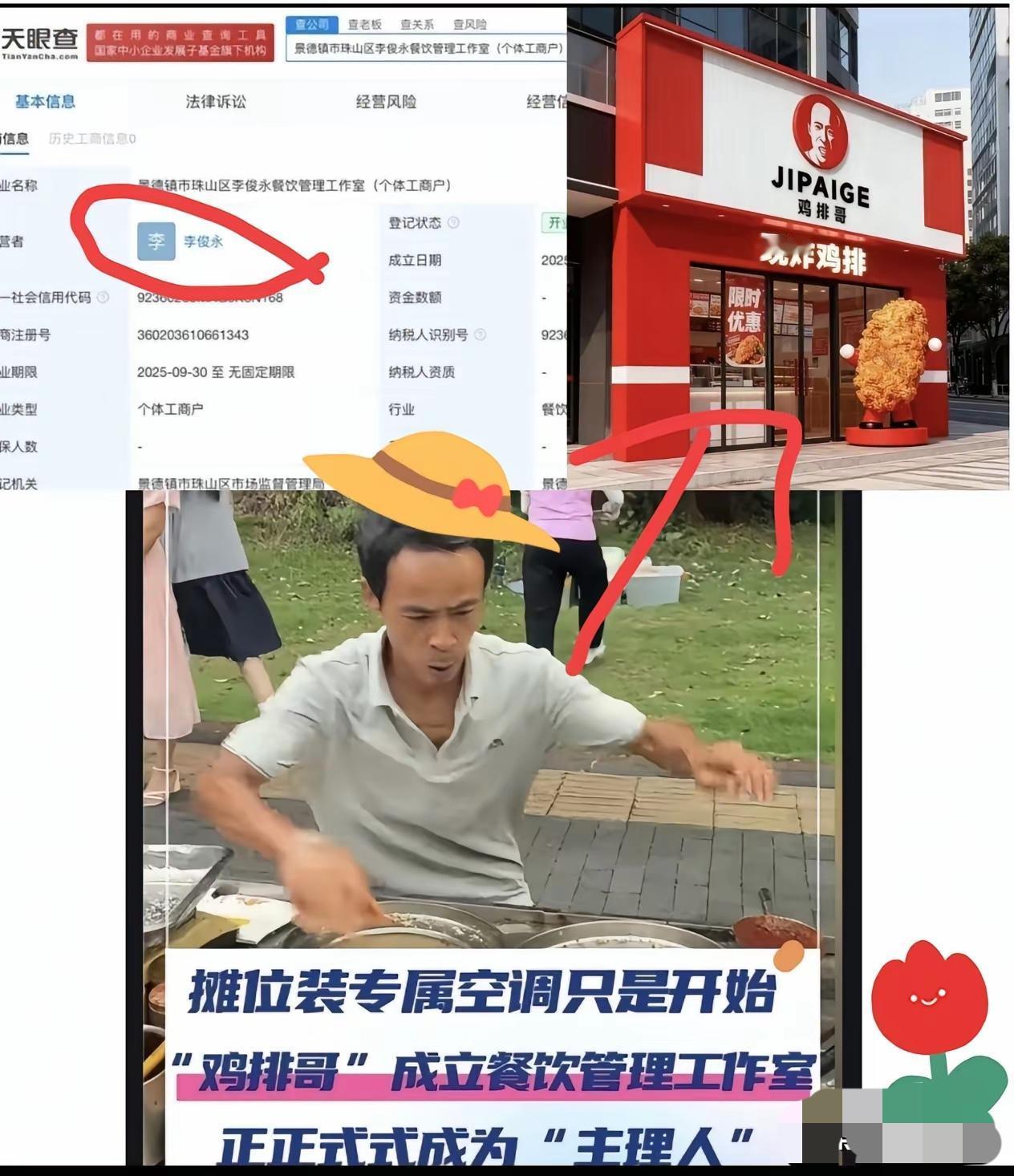 一觉睡醒，同行哭晕在厕所，鸡排哥的工作室悄悄开张了。为什么放着千万签约不接