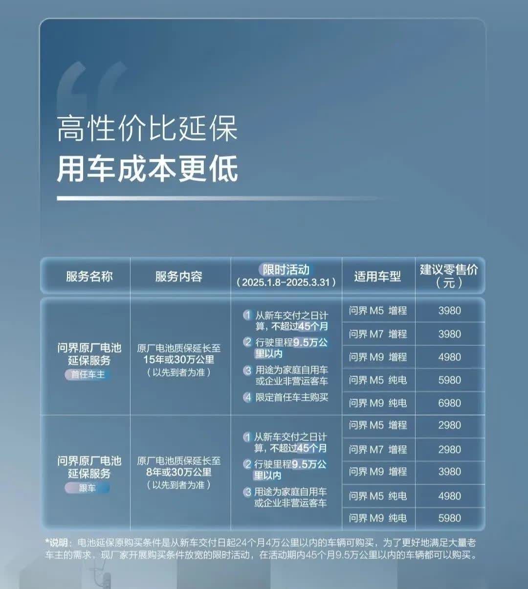 电车能开到10年吗有人吐槽电车修的时候就知道有多坑了谁整天动不动