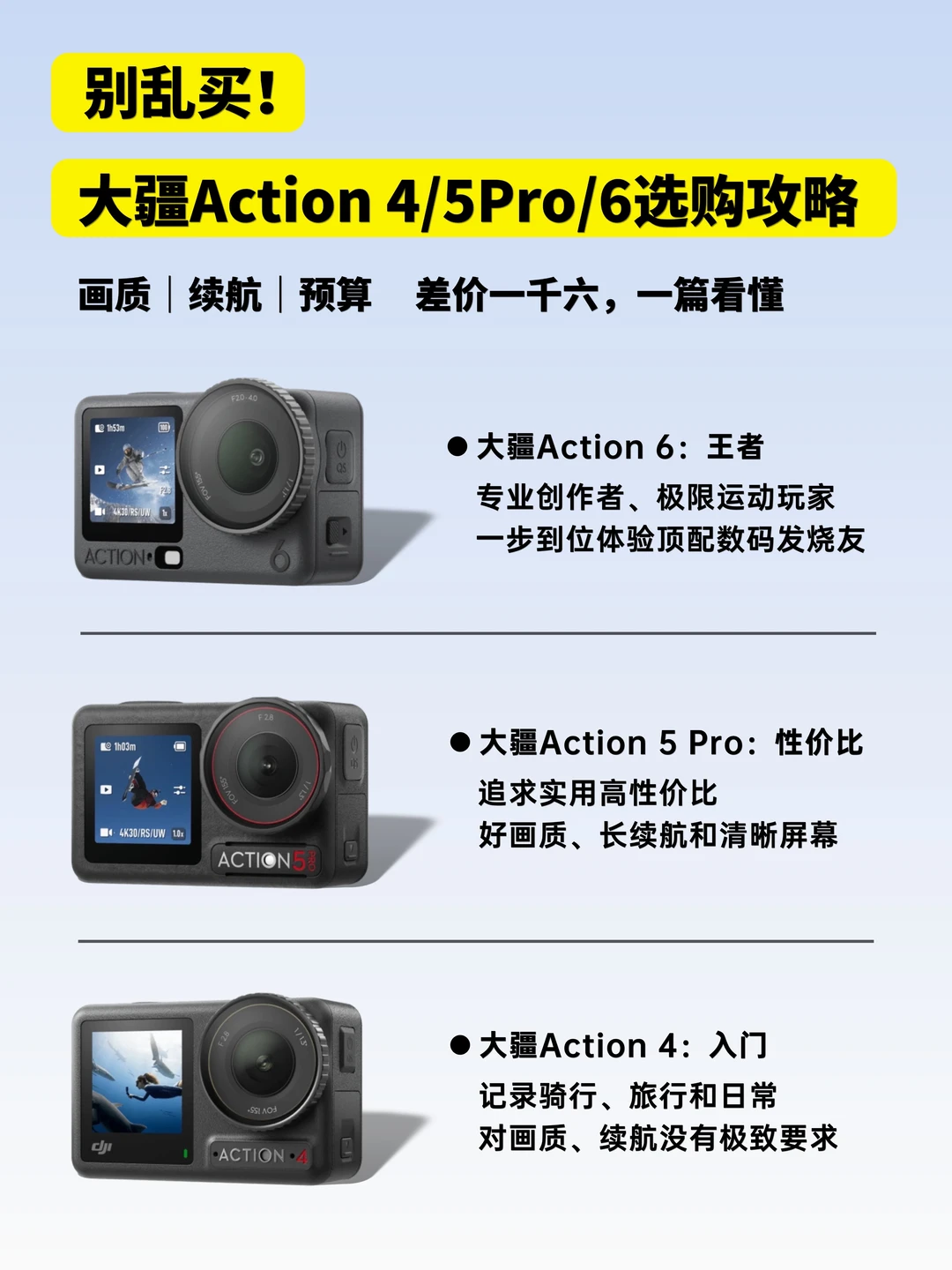 大疆3款运动相机选购指南，看完直接抄作业！