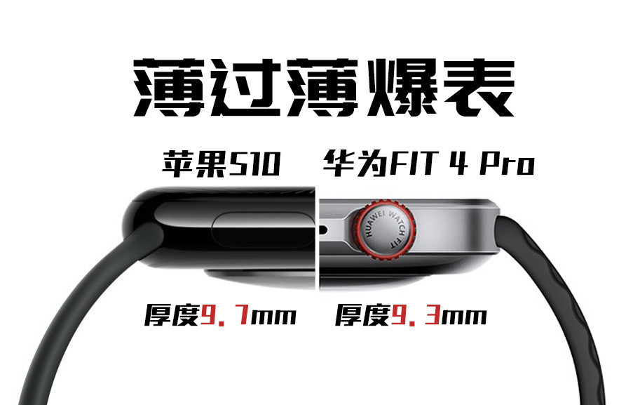 华为手表大了轻了强了智能手表界“卷王”非华为莫属！即将发布的业界最薄手表，预