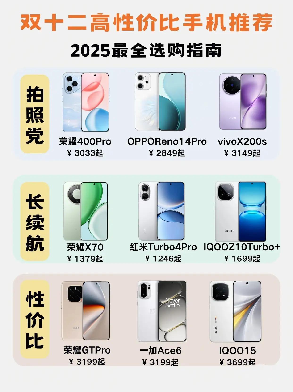 双十二购机不用愁！这三款荣耀性价比神机，闭眼入不踩雷📱✨【拍照党必看】荣