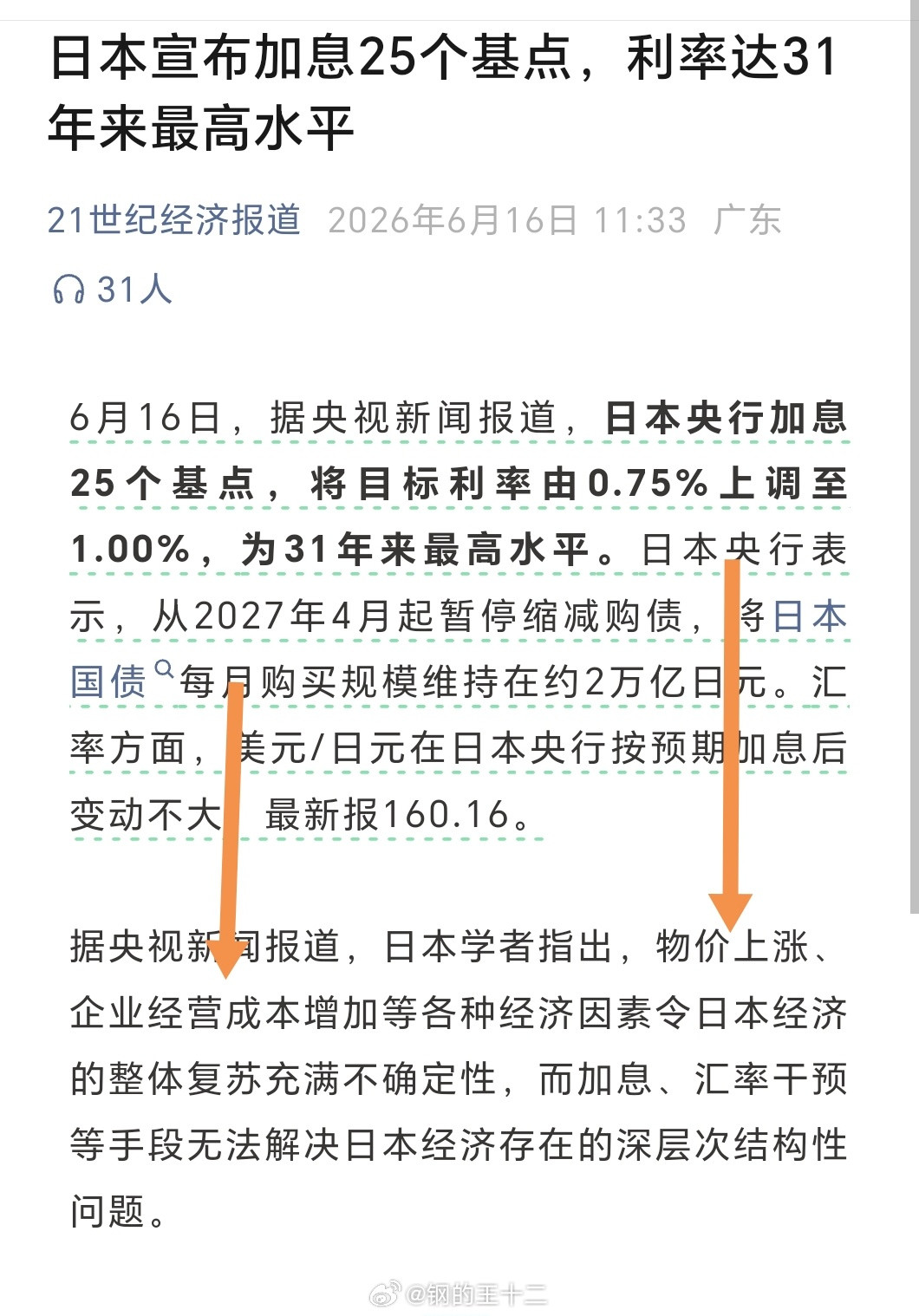 日本加息方案确定，目标利率从0.75％上调到1％：1、加息可以回笼资金对于扼制物