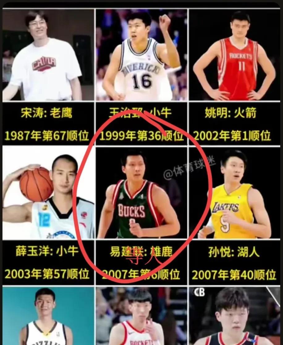 易建联这是被除名了吗？怎么文章都没有名字了变成等人了。不可否认当初对中国篮球做出