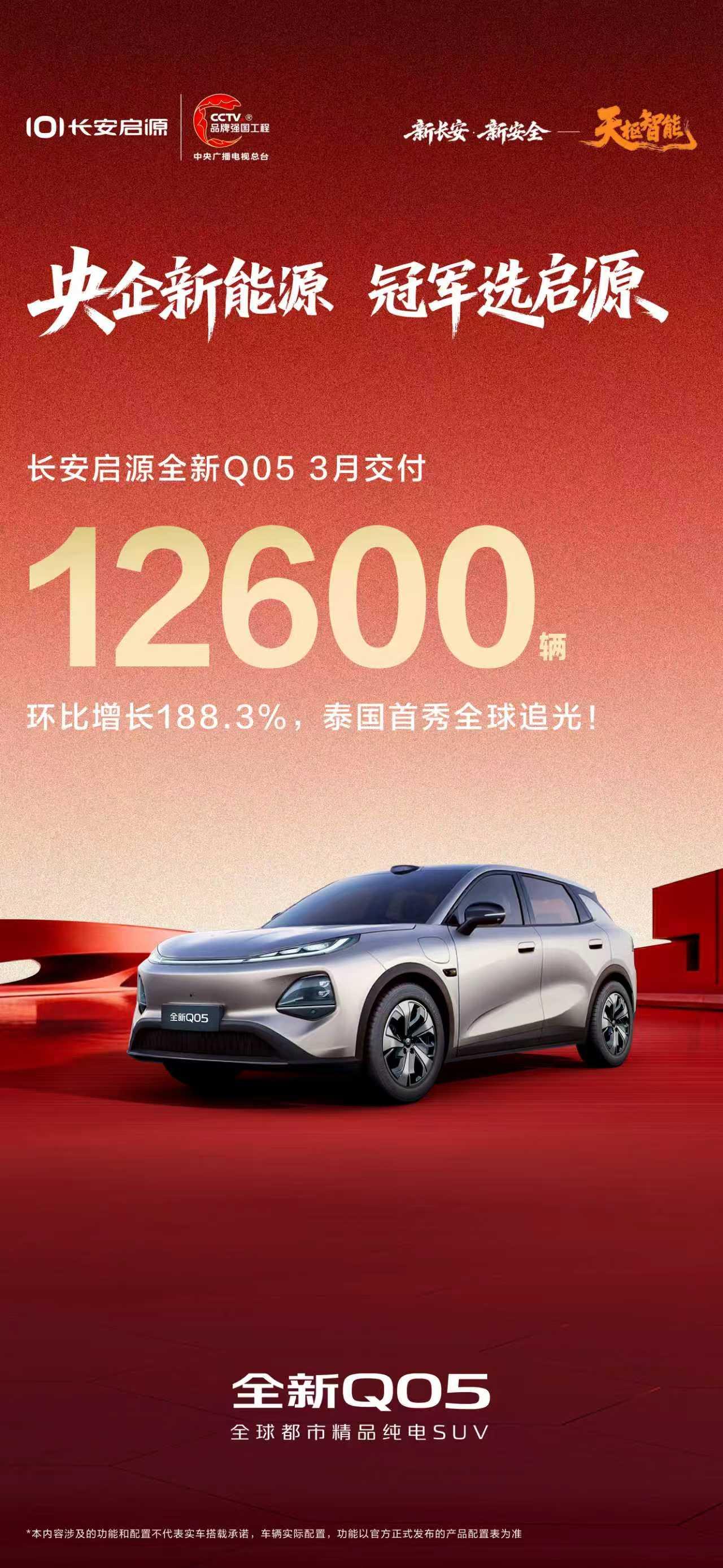 十万台！长安启源Q07这是闷声发大财啊。去年5月上市，到现在满打满算11个月