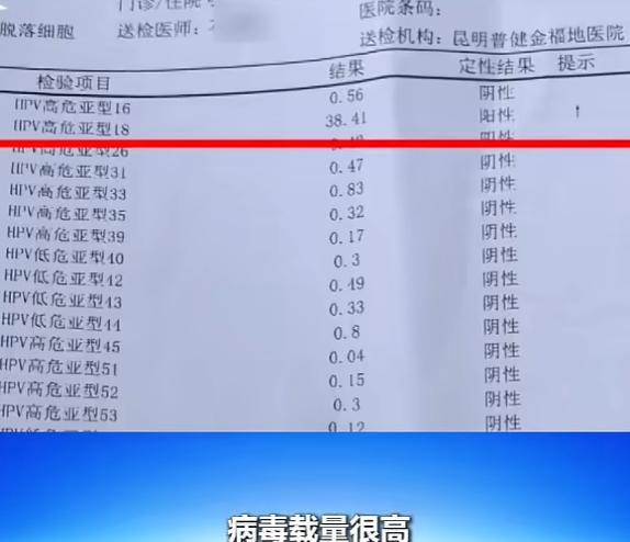 “这婚不结了！”5月7日据相关报道，一女子婚前查出HPV高危，男友当场退婚