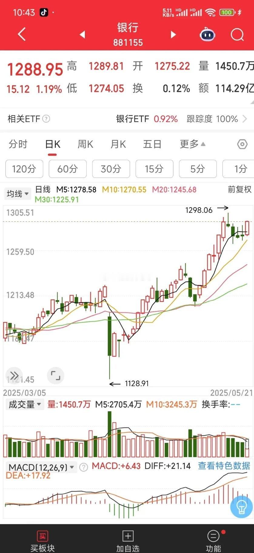 证券这是犯了天条吗？为何一直被打压，业绩大增还是不涨！就在刚刚有人问我这证券咋回