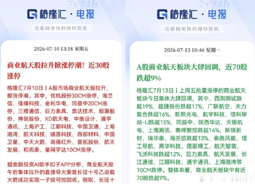 周五涨停潮今天跌停潮一日游，真会玩！商业航天