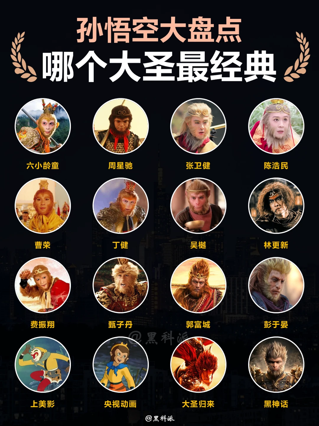 孙悟空大盘点，哪个大圣最经典？