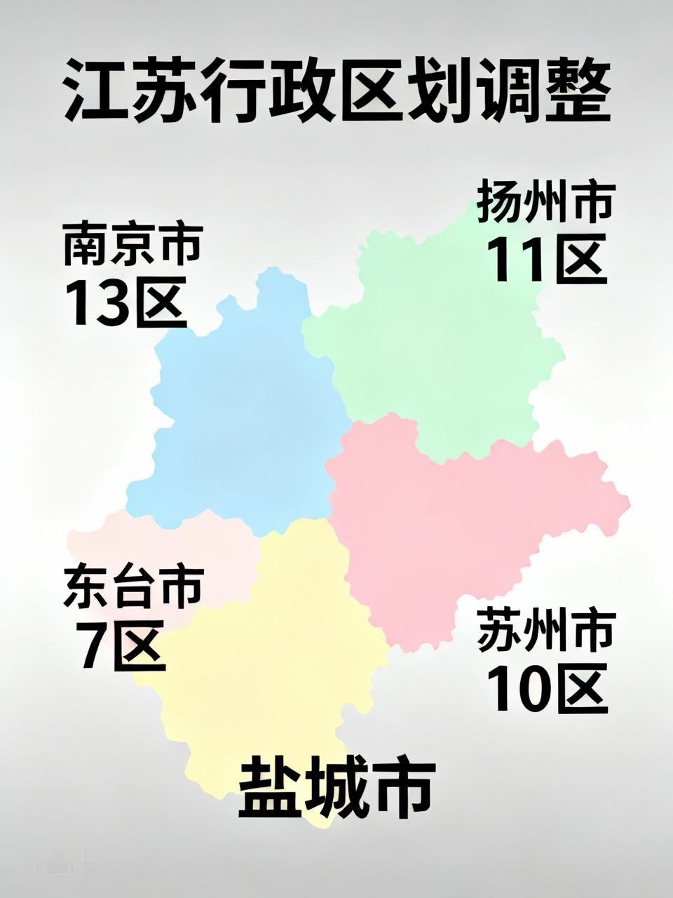 杂谈江苏行政区划调整；南京市现在11区，外加并入句容和仪征，共计13区；扬州泰州