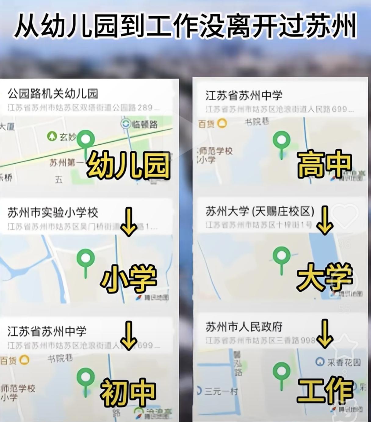 身边一小伙伴，从出生到工作，从没离开出生的城市，这样的人生轨迹，你们觉得