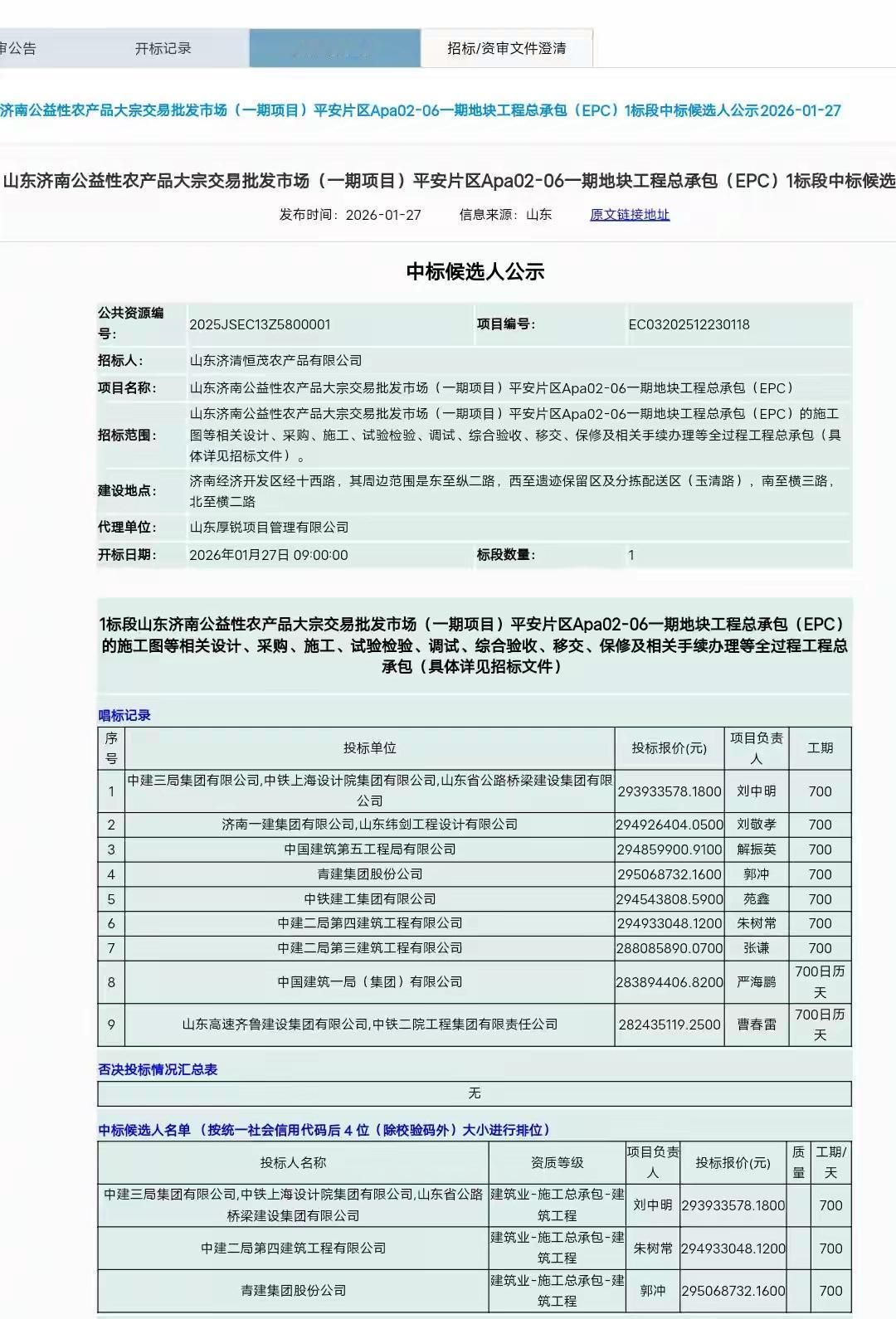 真该早点建，济南公益性农产品批发市场一期项目招标，这是济南必须负担的责任，有利于