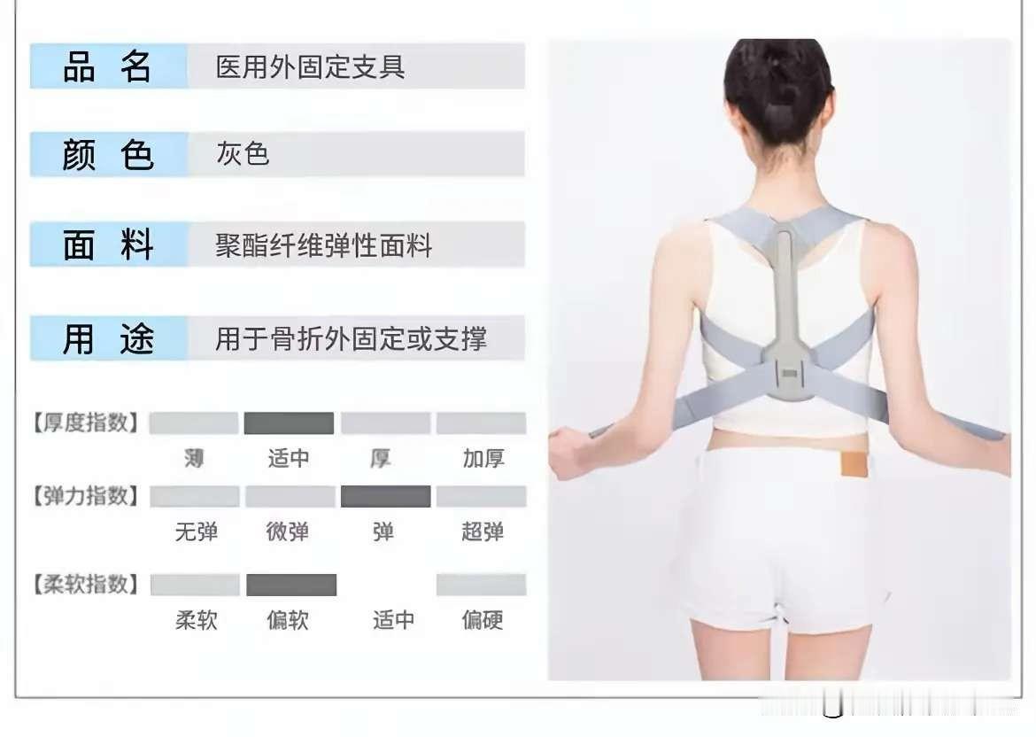 他身上绑着那个东西，你看了吗？医用胸腹固定带。那个画面太扎眼了。一个为国争光的