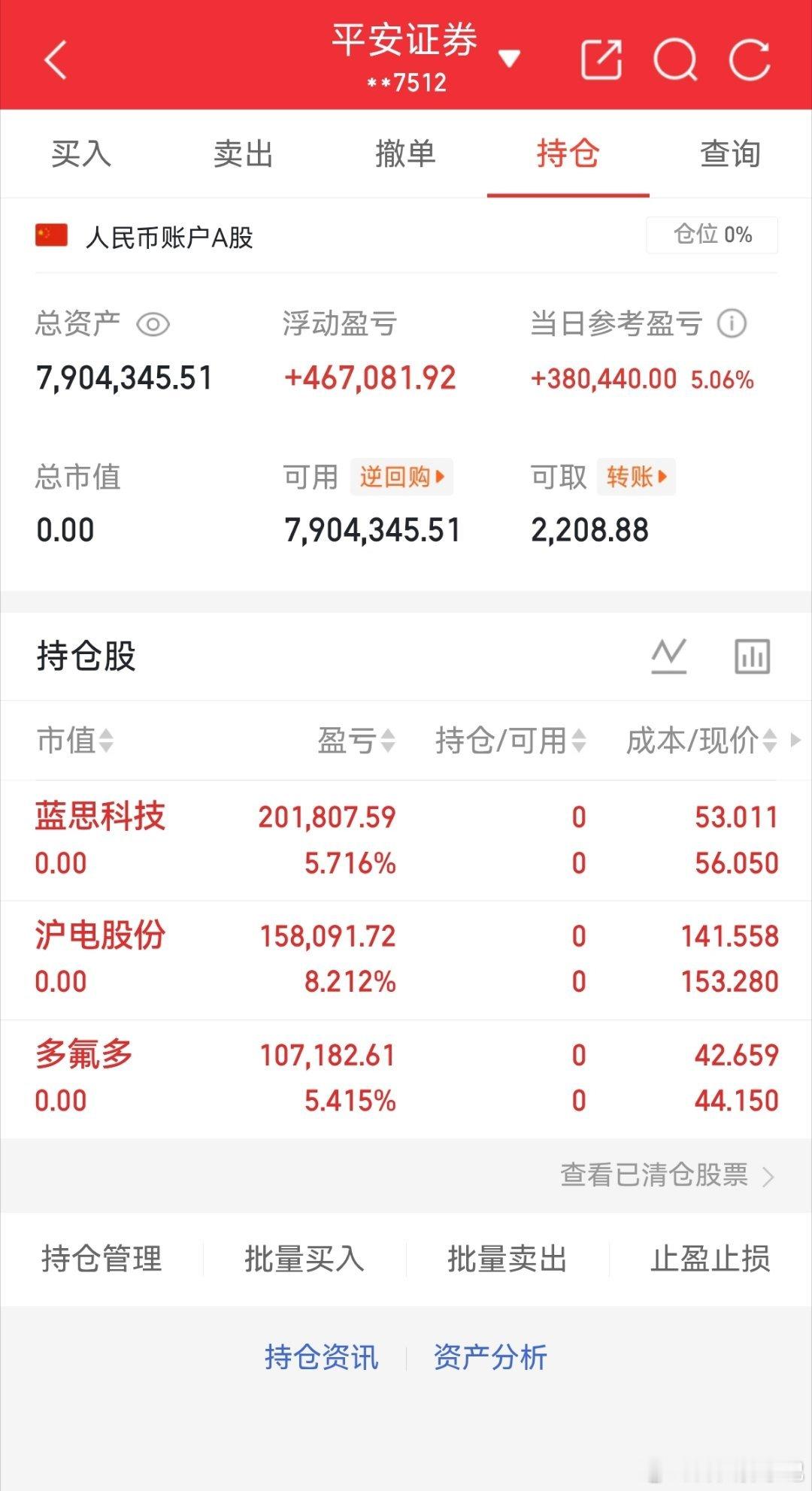 全部仓位已出🔥今天又吃上肉了家人们跟紧了烽火养家记