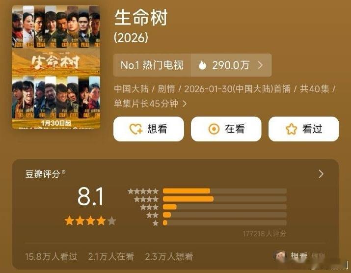 《生命树》豆瓣开分8.1我说啥来着，保不了cvb播放量就一定会保开分吹口碑剧