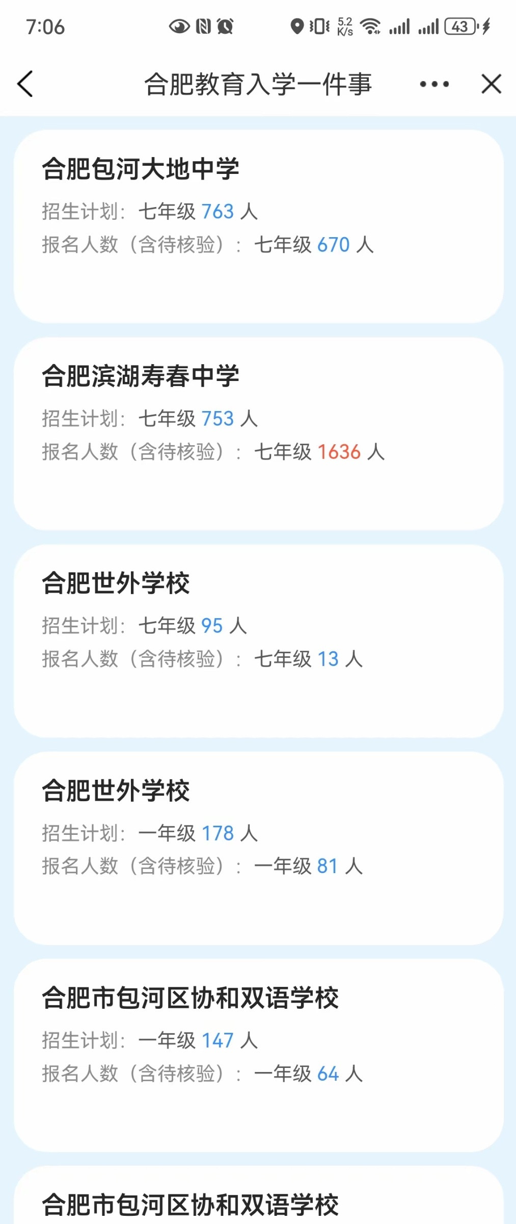 娃过两年要上初中，这两天随便研究了下行情，不看不知道，一看吓一跳。就拿图中这几所