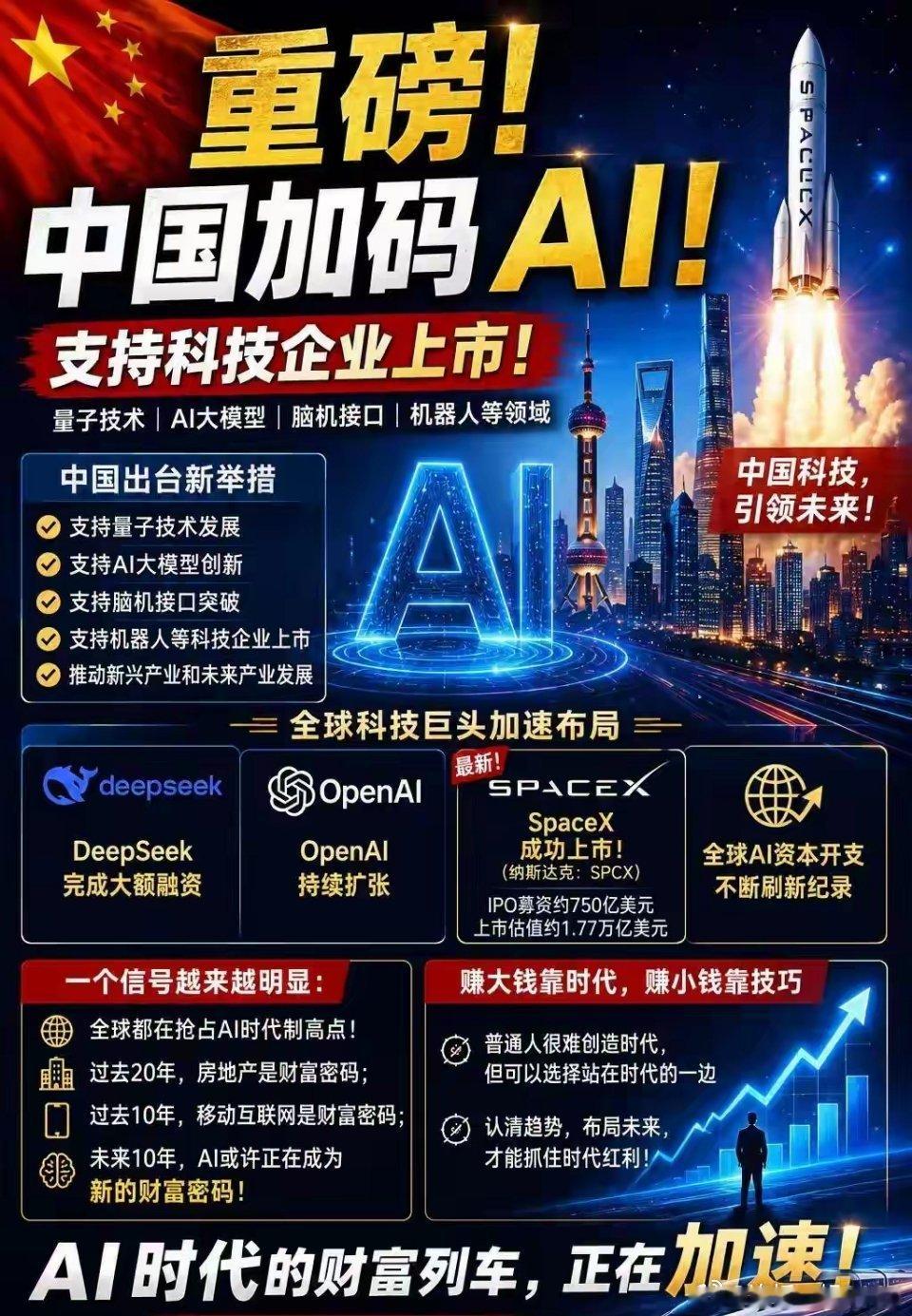 《中国突然出手！AI行业迎来超级利好》重磅！中国加码AI，科技牛市进入下半场？中