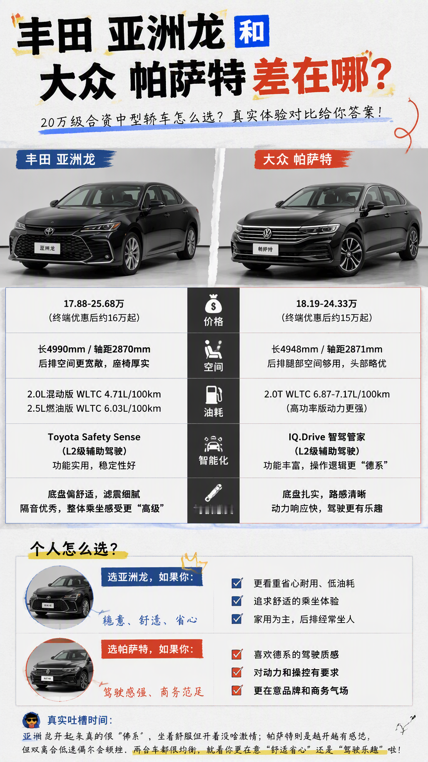 亚洲龙对比帕萨特选车纠结点说透了