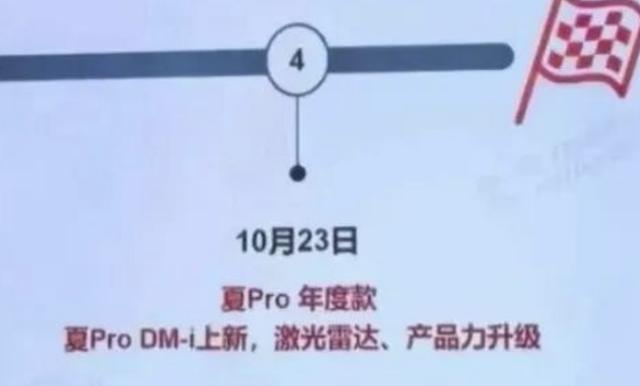 月销1000左右，比亚迪夏能否年底爆发一波先说定价再聊产品力定价24万起，这
