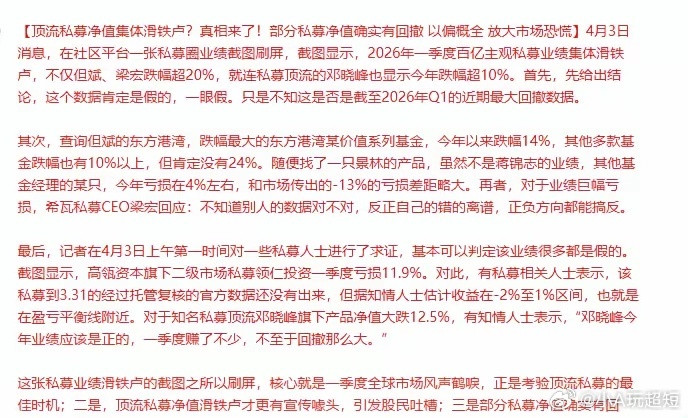 机构也扛不住了！这是明摆着，高频量化机器人，先是消灭散户，紧接着游资集体投降，市