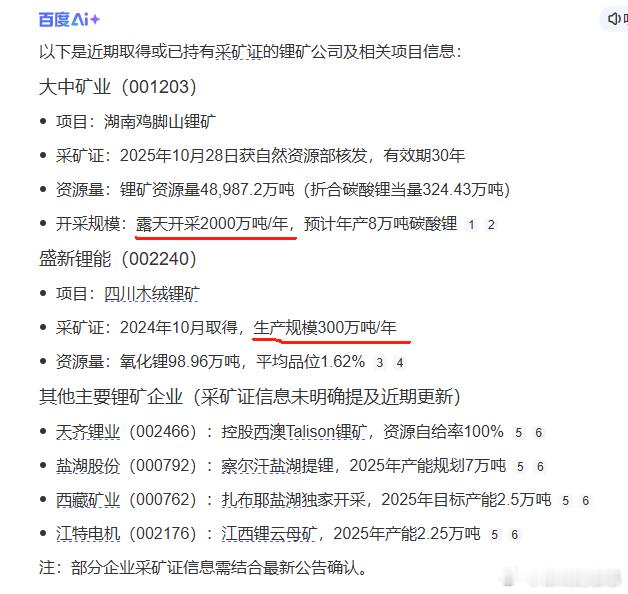 $大中矿业sz001203$简直就是锂矿股里面的航空母舰，慕慕这次给宝宝们挖