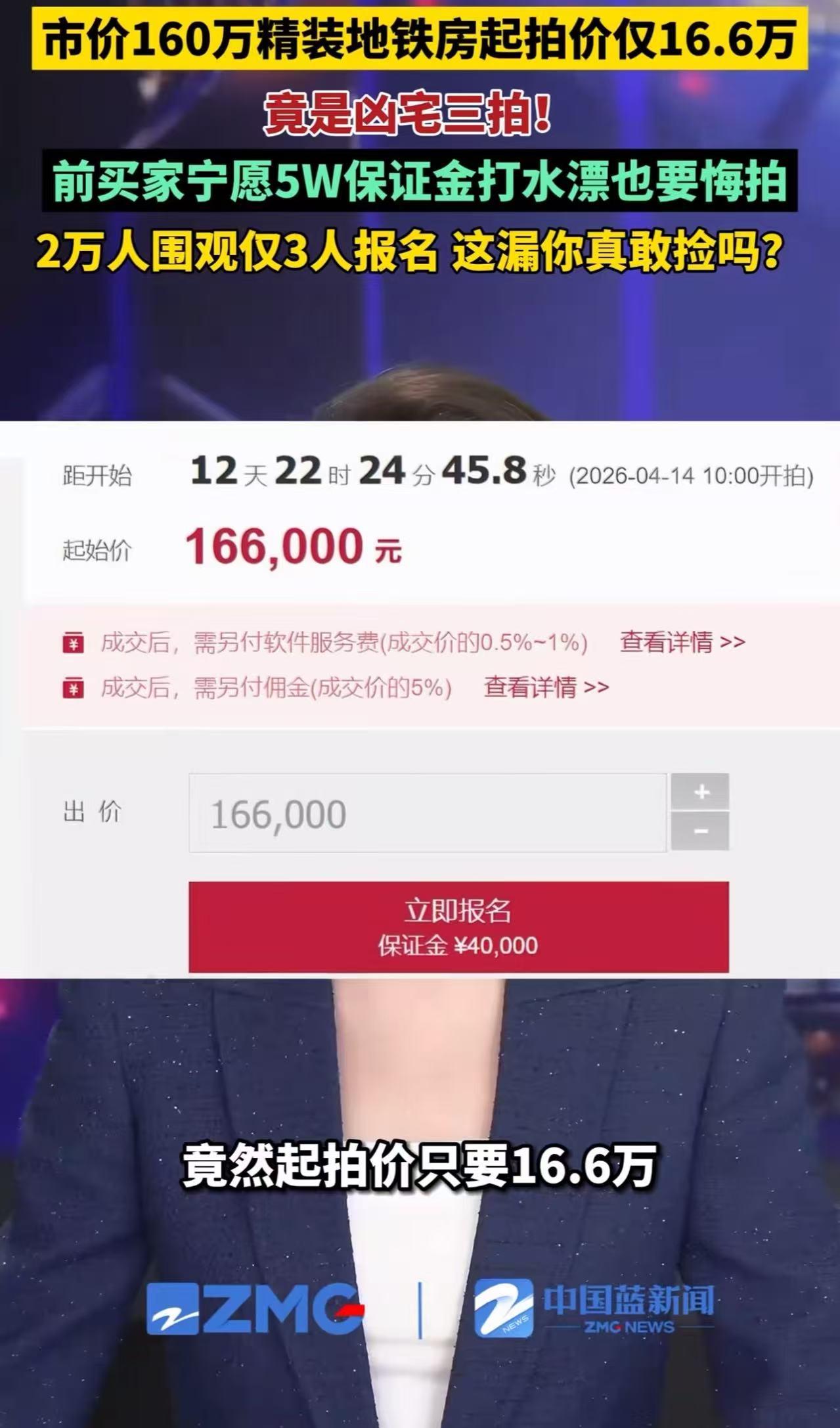 “这漏你敢捡吗？”市价160多万的89.7㎡精装地铁房，起拍价仅16.6万！竟是