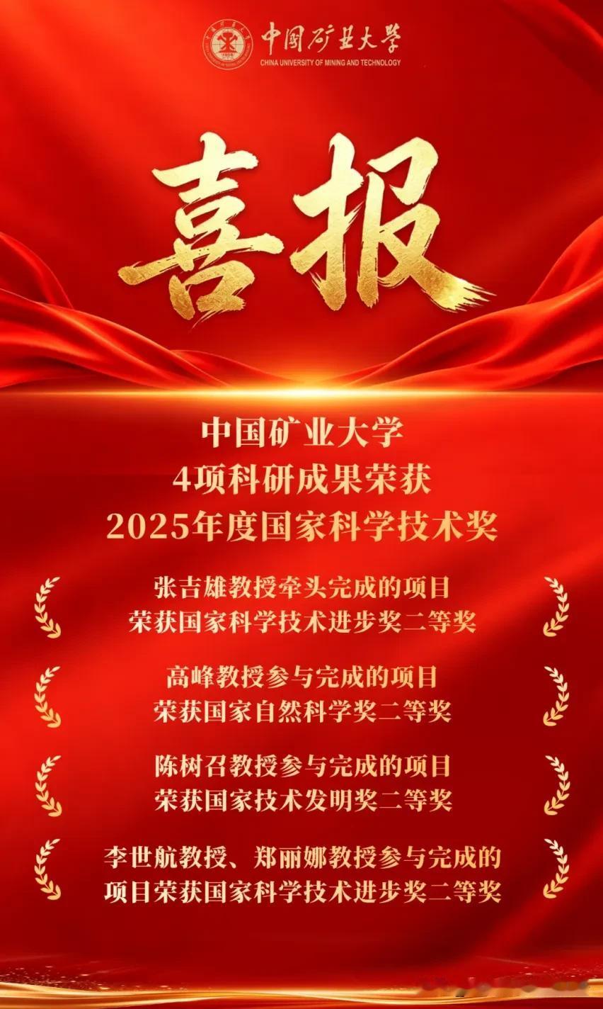 恭喜矿大，恭喜利民，恭喜徐州[赞]