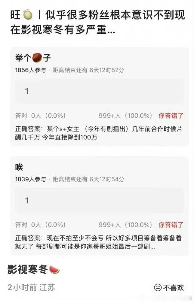 曝某S加女主片酬从几千万降至100万影视寒冬太寒了好恐怖的降幅​​​