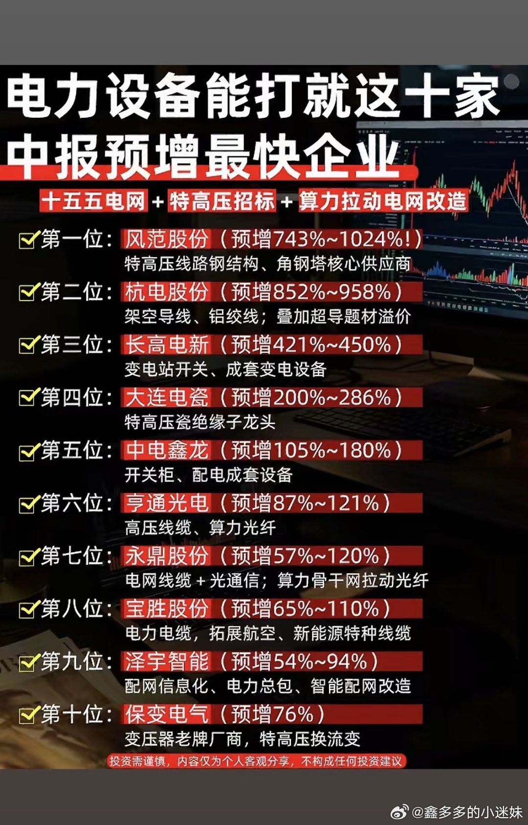 电力设备十大黑马股，中报预增超10倍！2026年电力设备行业简直是黑马频出，中报