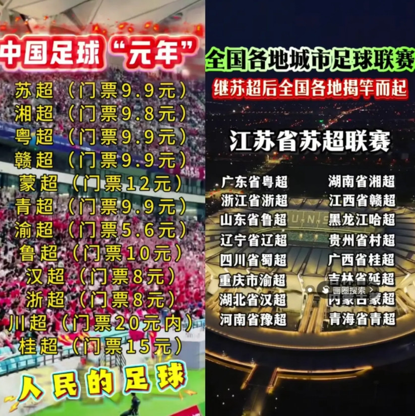 这下足协尴尬了！各省足球联赛遍地开花，精彩进球不断。完全盖过了中超的热度了。事