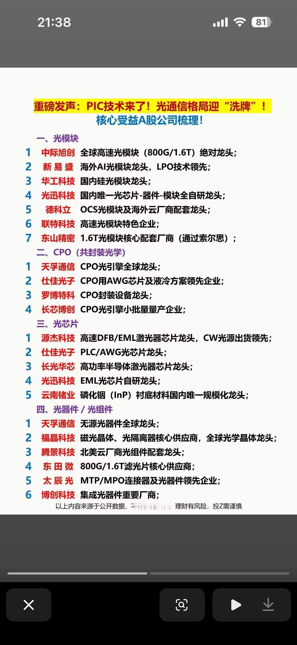 光通信技术革新催生行业洗牌，龙头公司抢占高速光模块、芯片及器件赛道，投资需理性布