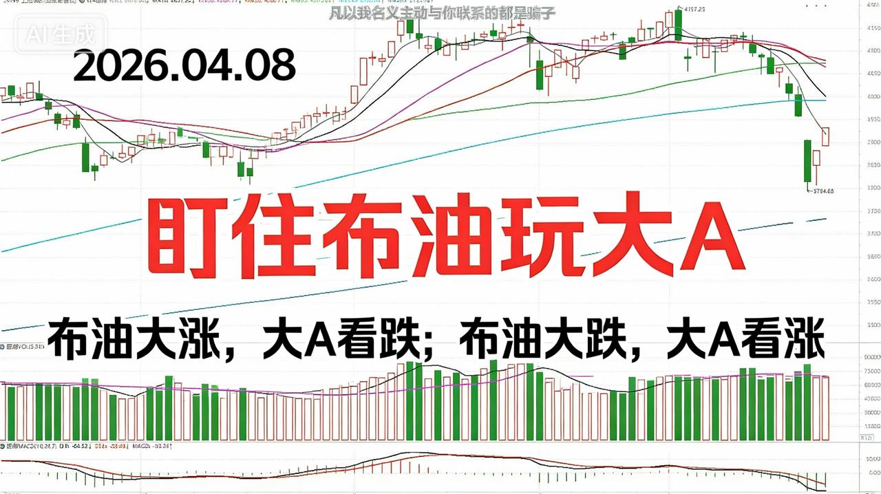 美国以石油为魂，中国以电力立国。咱们对石油的依赖也就18%左右，轻轻松松；美