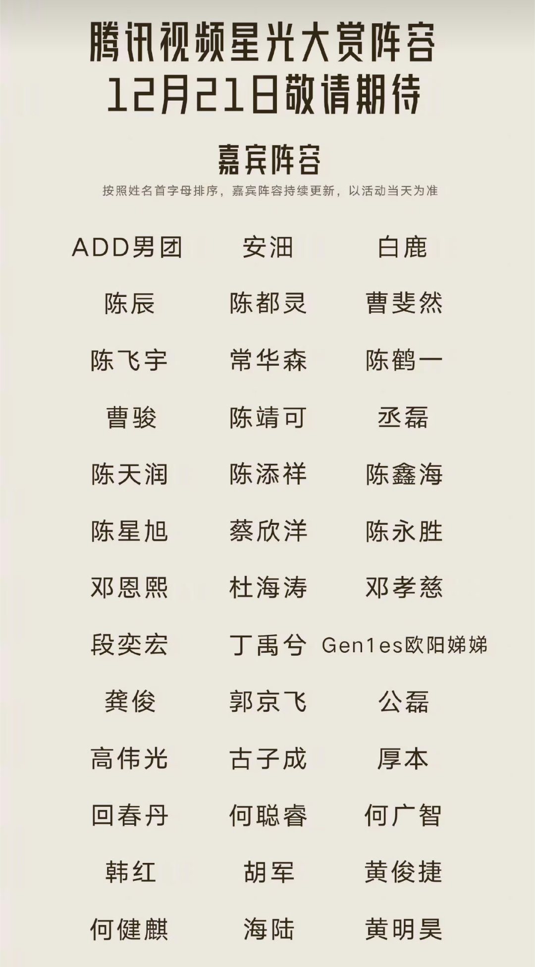 腾讯视频星光大赏阵容官宣，感觉看完这名单脑子里冒出来好多今年看过的剧接下来将狠狠