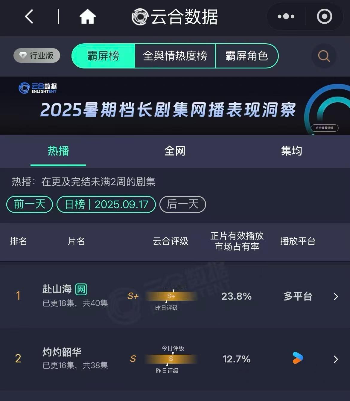 赴山海新品牌云合降的有点猛了，不知道要赔品牌多少钱，怎么骗来的怎么还回去[笑cr