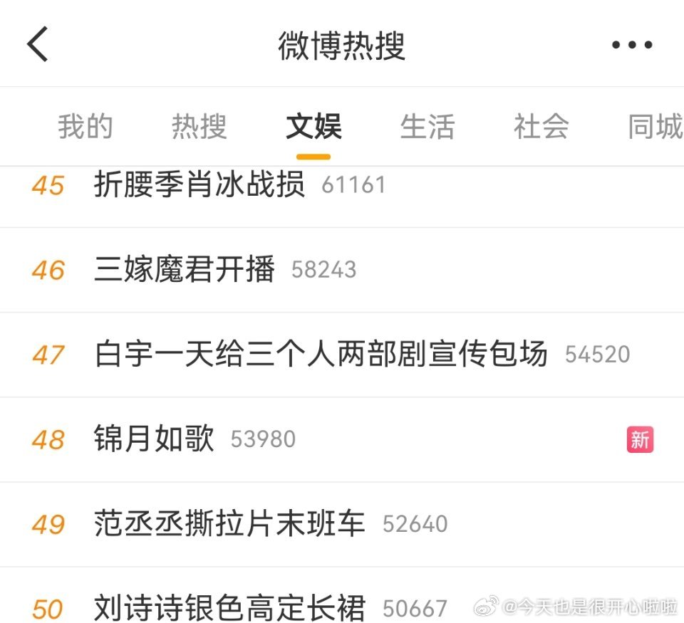有些人还在嘴硬呢？折腰开播第一天，爆料自家接档折腰。然后女主拉着宋祖儿炒cp，马
