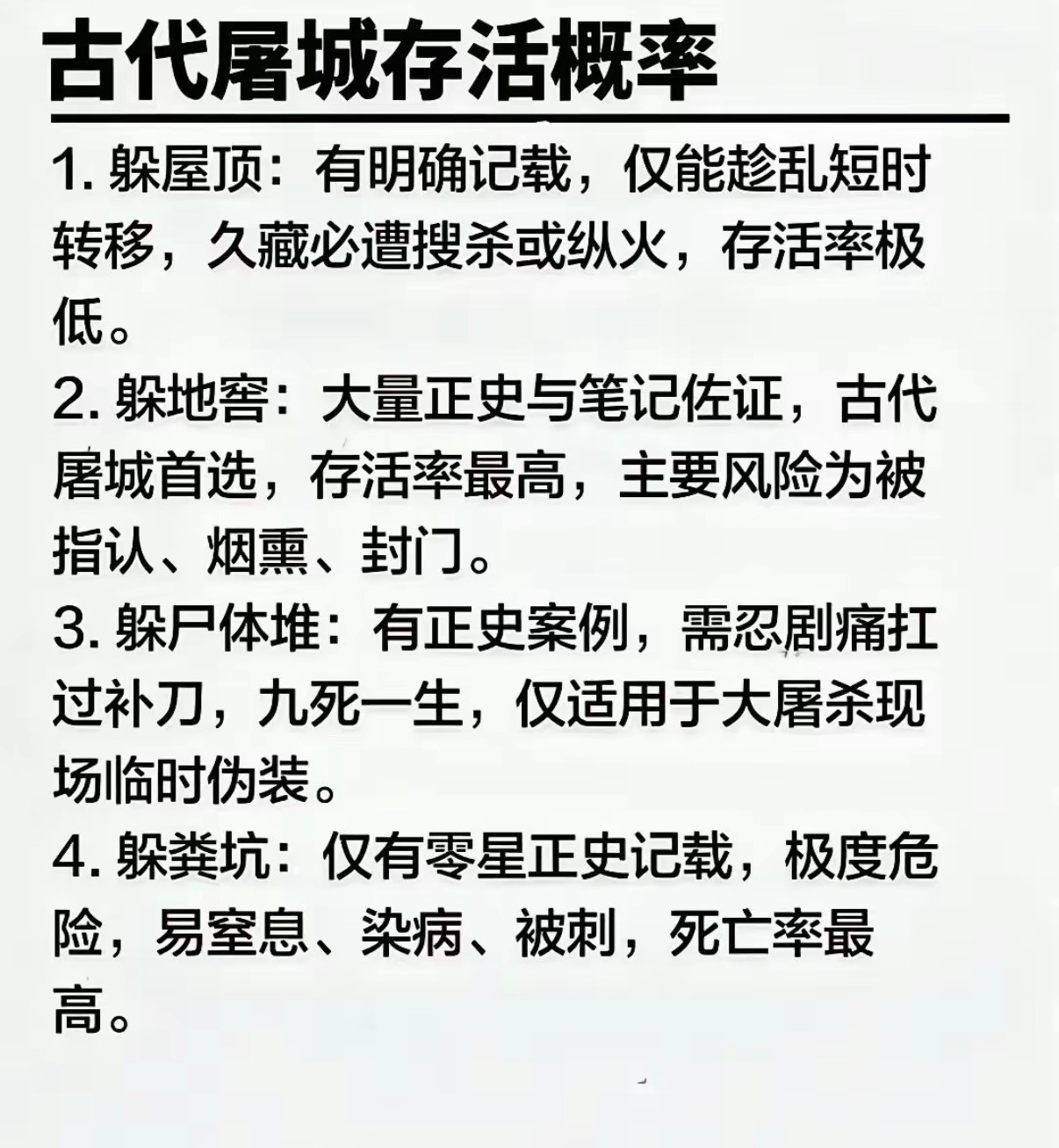 古代屠城存活概率​​​