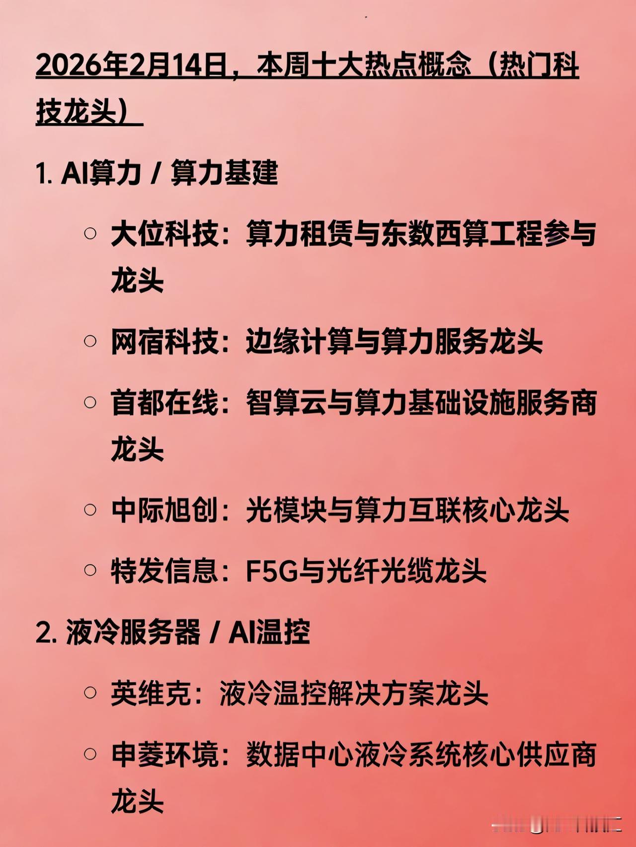 2026年2月14日，本周十大热点概念（热门科技龙头）AI算力/算力基