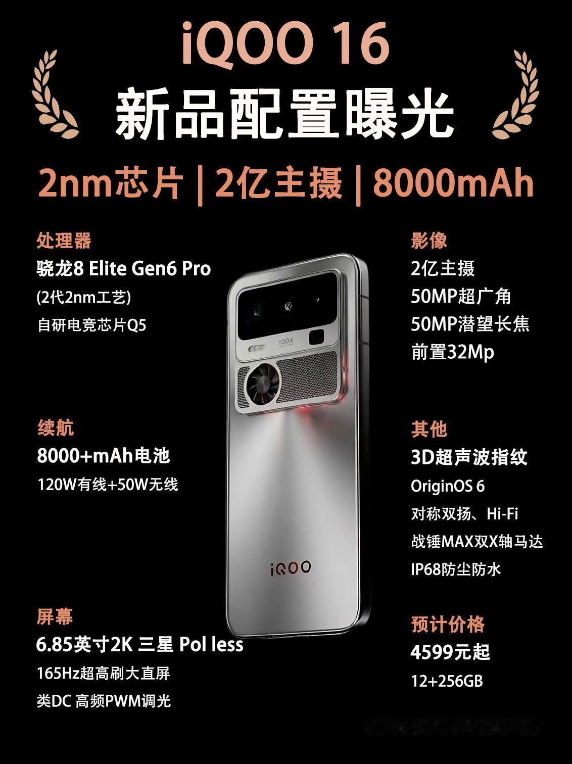 iQOO16新品配置爆料汇总。iQOO16新品配置爆料汇总，看完你心动了吗？